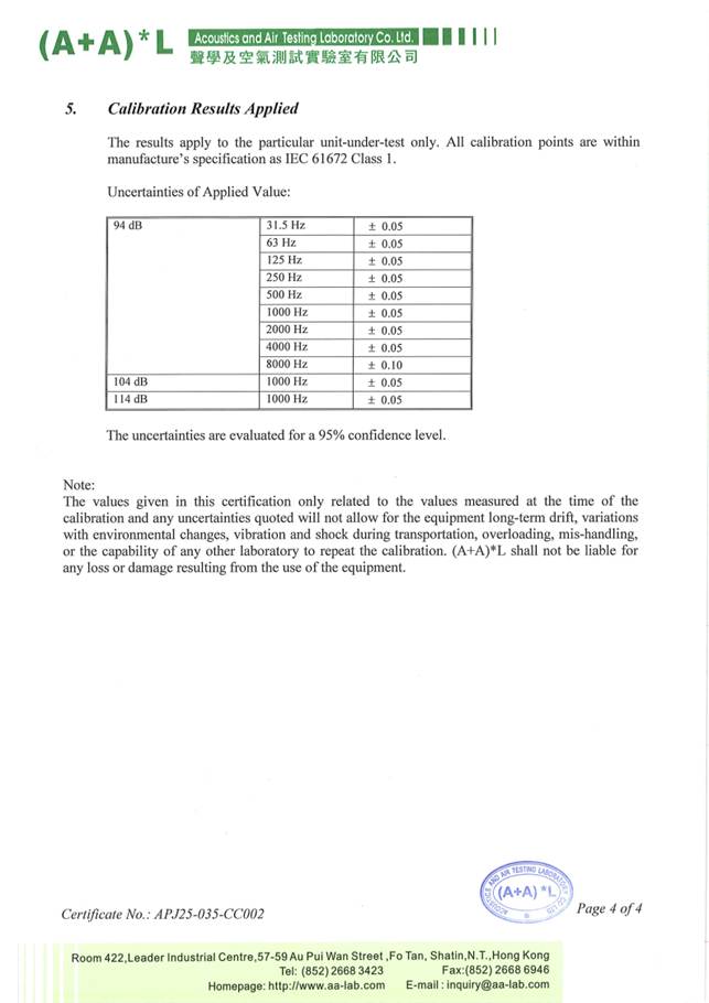 A document with numbers and text
AI-generated content may be incorrect.